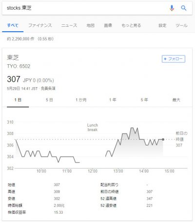 株価検索