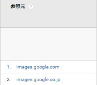 Analyticsに画像検索のリファラー