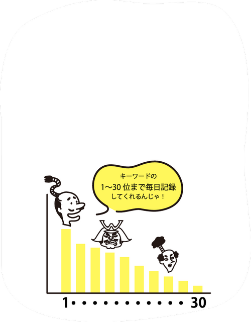 ジャイロンを超えているSEO順位ツールRekamの凄いとこ6つ目
