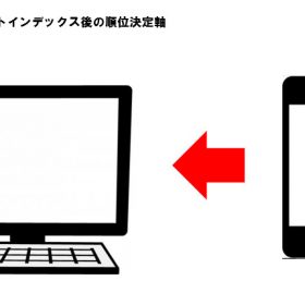 生成AIとSEO