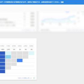 analyticsTOP