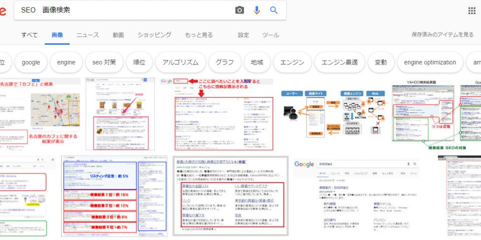 seo画像検索