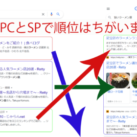 PCとスマホで順位は結構ちがいます